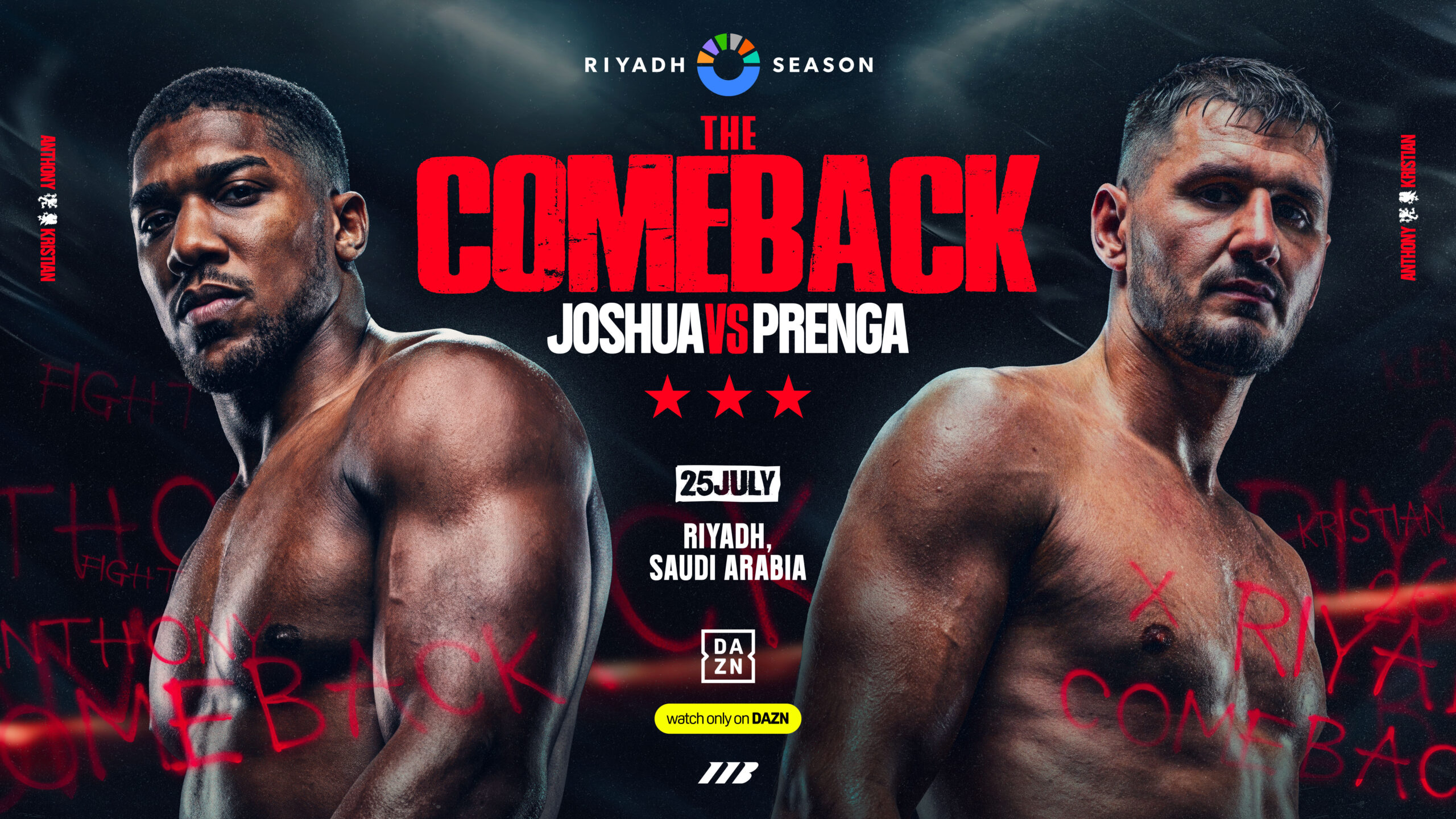 Anthony Joshua vs Kristian Prenga: A Crucial Step Towards Tyson Fury