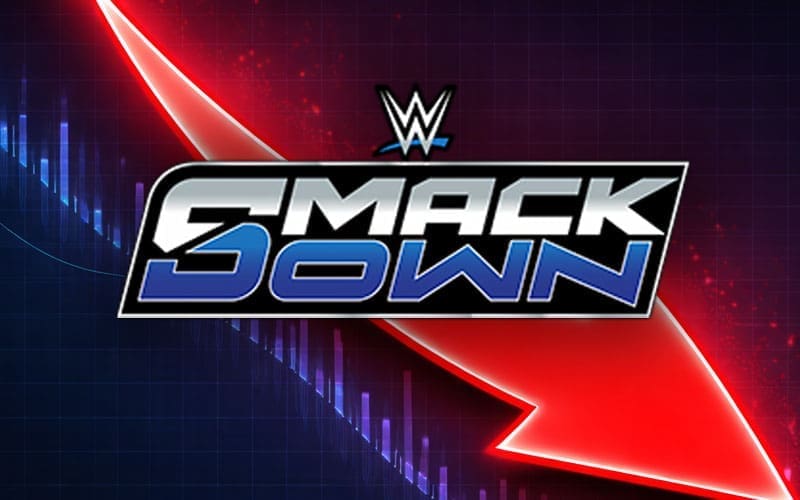 WWE SmackDown Viewership Sees Slight Drop on June 12, 2026